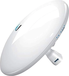 Ασύρματη γέφυρα UBIQUITI NanoBeam 5AC Gen2 (5 GHz)