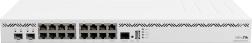Δρομολογητής MikroTik CCR2004–16G–2S+ με 16× Gigabit και 2× 10GbE SFP+