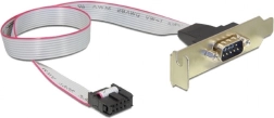 Κάλυμμα/στήριγμα με θύρα DB9 (COM) με low-profile βραχίονα