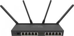 Δρομολογητής Gigabit διπλής ζώνης MikroTik AC με xDSL και SFP+
