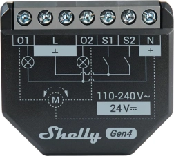 Έξυπνο δικάναλο ρελέ Shelly 2PM Gen4 με Zigbee και Matter