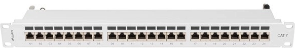 Patch panel 24 θυρών Cat 7 για rack