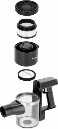 Έξυπνη λειτουργία Auto με DustSensor