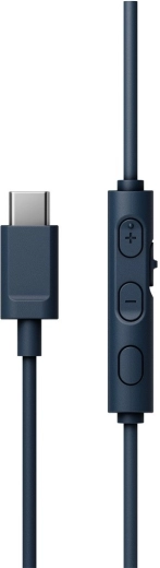 Σύνδεση USB‑C χωρίς άγχος