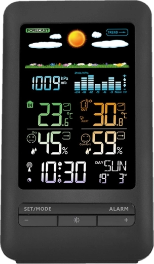 Έγχρωμη οθόνη LCD με καθαρή επισκόπηση