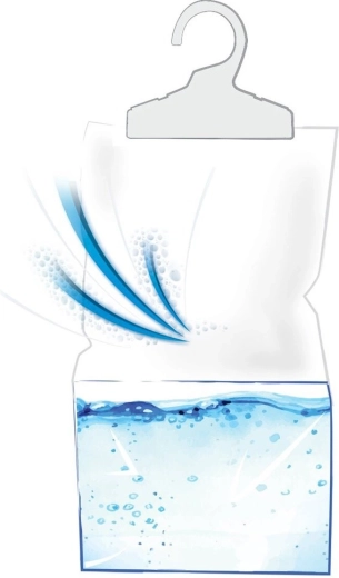 Έλεγχος στάθμης νερού με μια ματιά