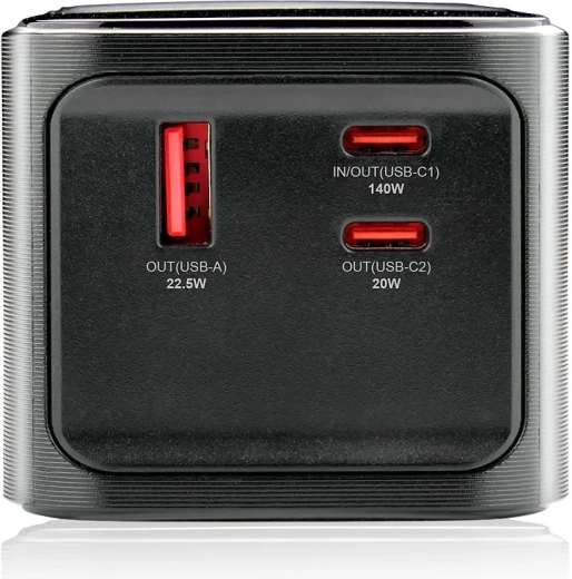 USB‑C έως 140 W χωρίς συμβιβασμούς