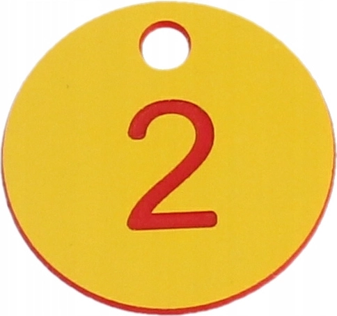 Υψηλή αντίθεση και αναγνωσιμότητα