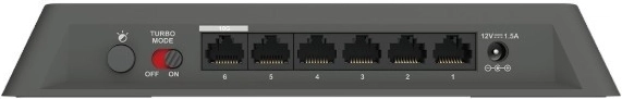 Συνδεσιμότητα 10GbE και 2,5GbE