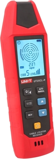 Ασφάλεια CAT III 480 V και ανίχνευση NCV