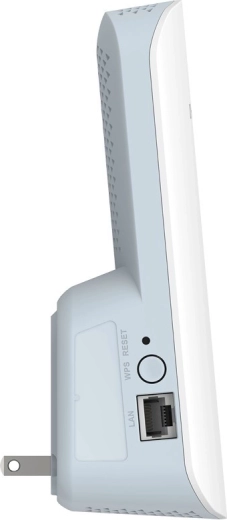 Θύρα LAN Gigabit και λειτουργία AP