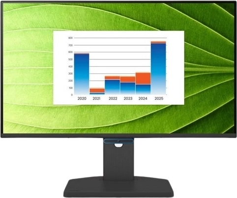 27" IPS οθόνη 144 Hz με HDMI