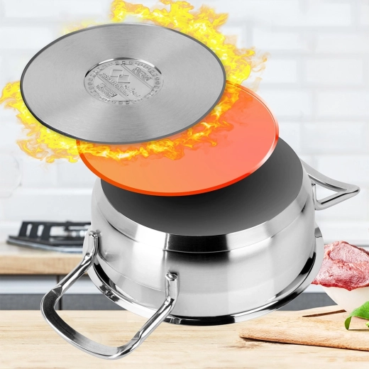 Πολυστρωματικός πυθμένας για ομοιόμορφη θερμότητα