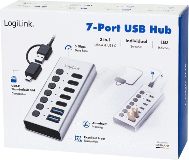 Καθολική σύνδεση: USB‑A και USB‑C σε ένα