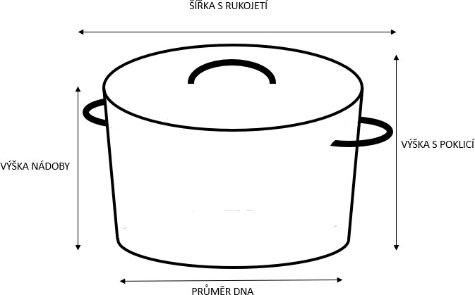 Κατσαρόλα με γυάλινο καπάκι Kitchisimo Bianco 20 cm