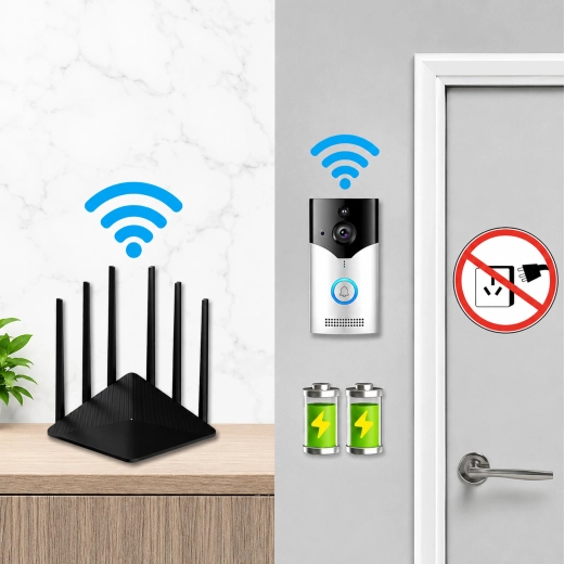 Ασύρματη σύνδεση Wi‑Fi