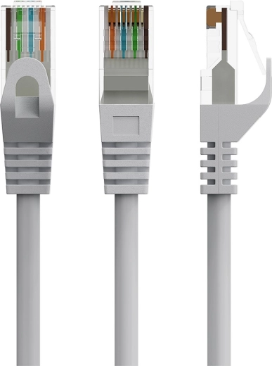 Απόδοση Cat6 έως 250 MHz