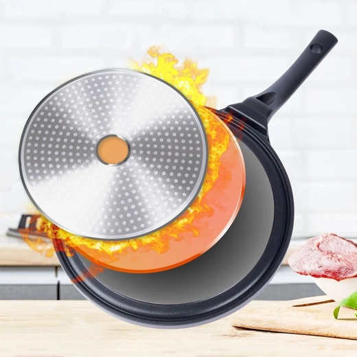 Γρήγορη και ομοιόμορφη θέρμανση