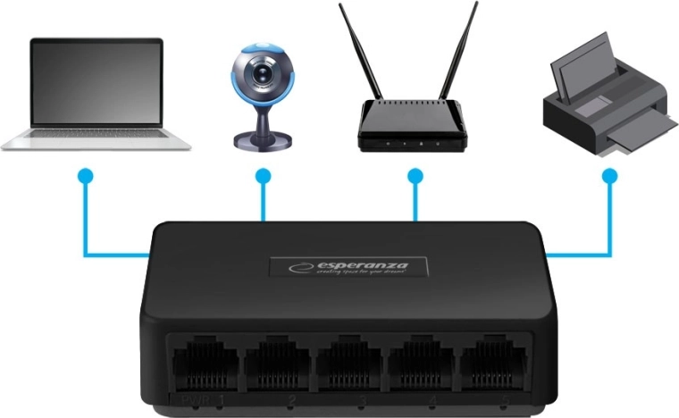 Plug & play και Auto‑MDI/MDIX χωρίς έγνοιες