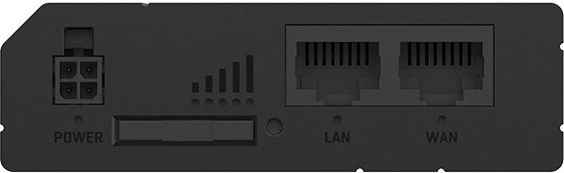 LAN/WAN Ethernet για αξιόπιστη σύνδεση