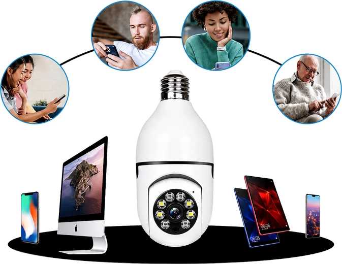 Ασύρματη σύνδεση Wi‑Fi για οικιακή επιτήρηση