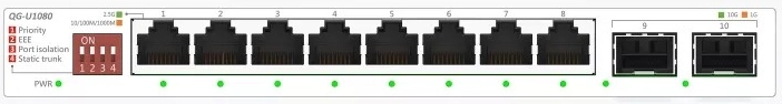 Δύο uplinks 10G SFP+ για αστραπιαία σύνδεση κορμού