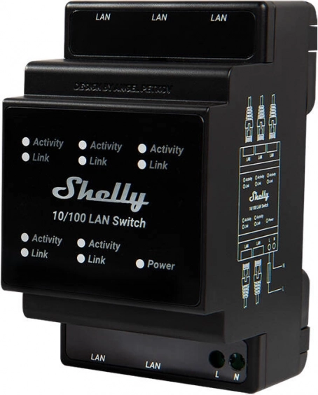 Ethernet διακόπτης LAN Shelly