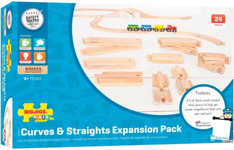 Υψηλής Ποιότητας Υλικά