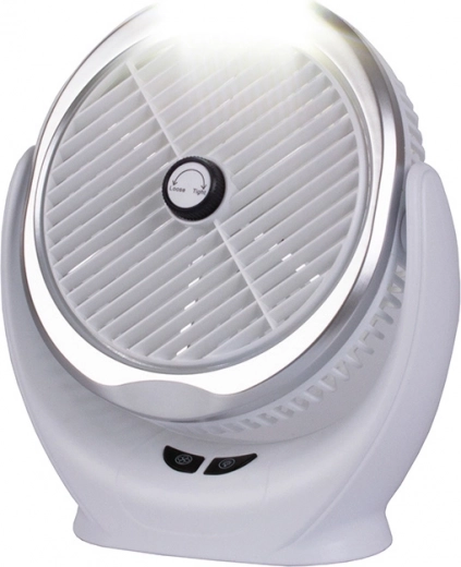 Αθόρυβη λειτουργία και 3 ταχύτητες