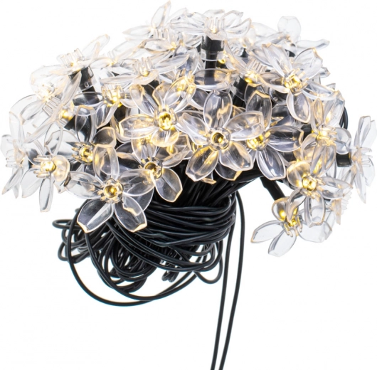 Αποδοτικός σχεδιασμός