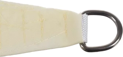 Ανθεκτικά υλικά και γρήγορο στέγνωμα