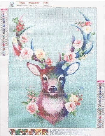 Καθαρή σήμανση για εύκολη εργασία