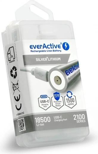 Καινοτόμος φόρτιση μέσω USB‑C