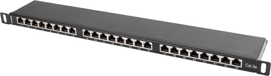 Θωρακισμένες θύρες RJ-45