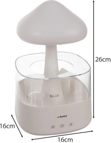 Καινοτόμος Σχεδιασμός και Υψηλή Ποιότητα