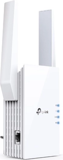Θύρα Gigabit για ενσύρματες συσκευές