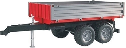 Λειτουργικές ιδιότητες