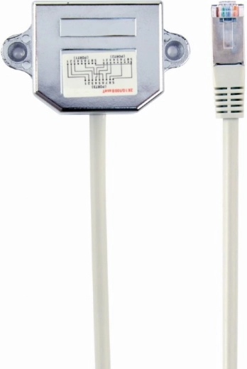 Θωρακισμένη κατασκευή FTP για σταθερή μετάδοση