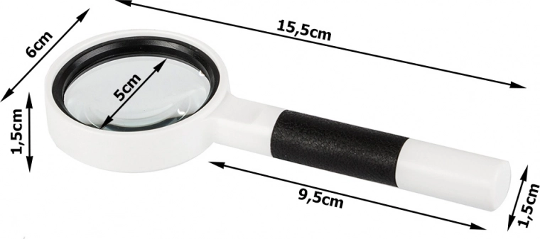 Πρακτικό μέγεθος για κάθε μέρα