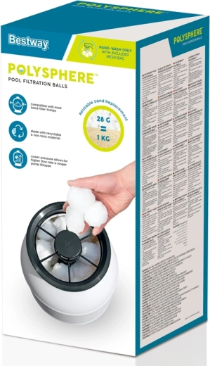 Οικονομικά και οικολογικά