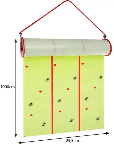 Αποτελεσματικές διαστάσεις