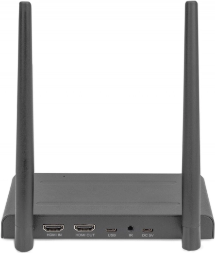 HDMI Loop-Out για τοπική οθόνη