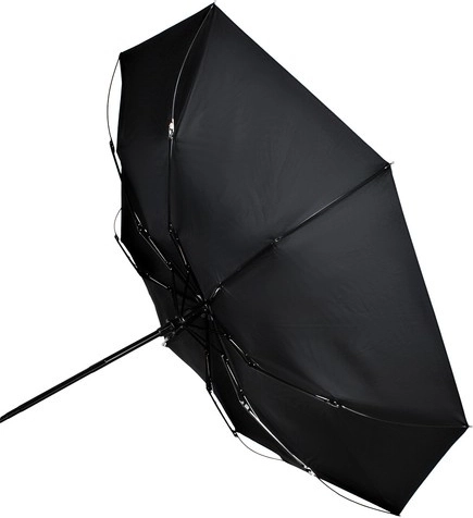 Στιβαρός σκελετός με 8 ακτίνες και ανθεκτικό ύφασμα