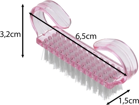 Πρακτικές διαστάσεις