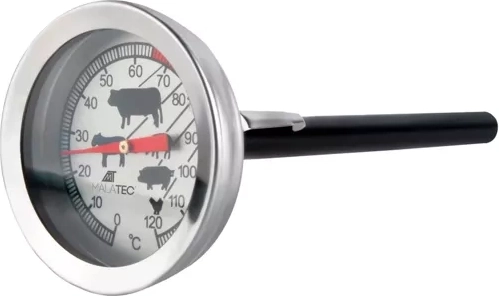 Πολυλειτουργική χρήση