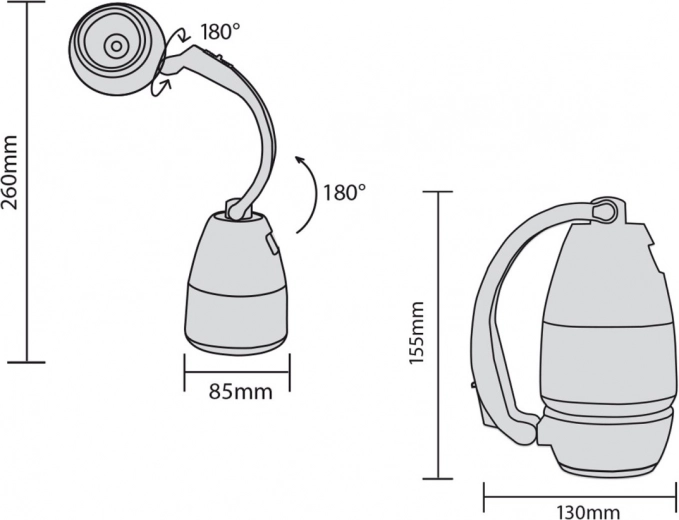 Λειτουργία powerbank