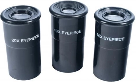 Πολλαπλή μεγέθυνση