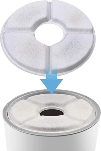 Τριφασική τεχνολογία φιλτραρίσματος