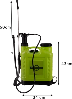 Εργονομικός σχεδιασμός με ιμάντες