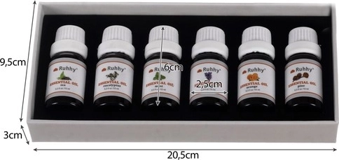 Ευρεία Χρήση